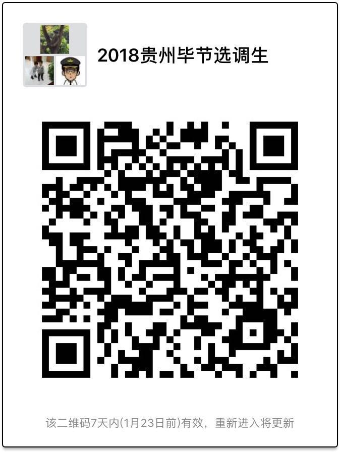 2018贵州毕节选调生(k1体育).jpg 2018贵州毕节选调生(k1体育).jpg